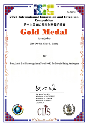 TestoPro® wins Gold Award at the 16th IIIC